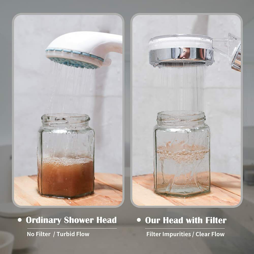 High Pressure Shower Head - 3-Mode Water Saving Filter Shower Head