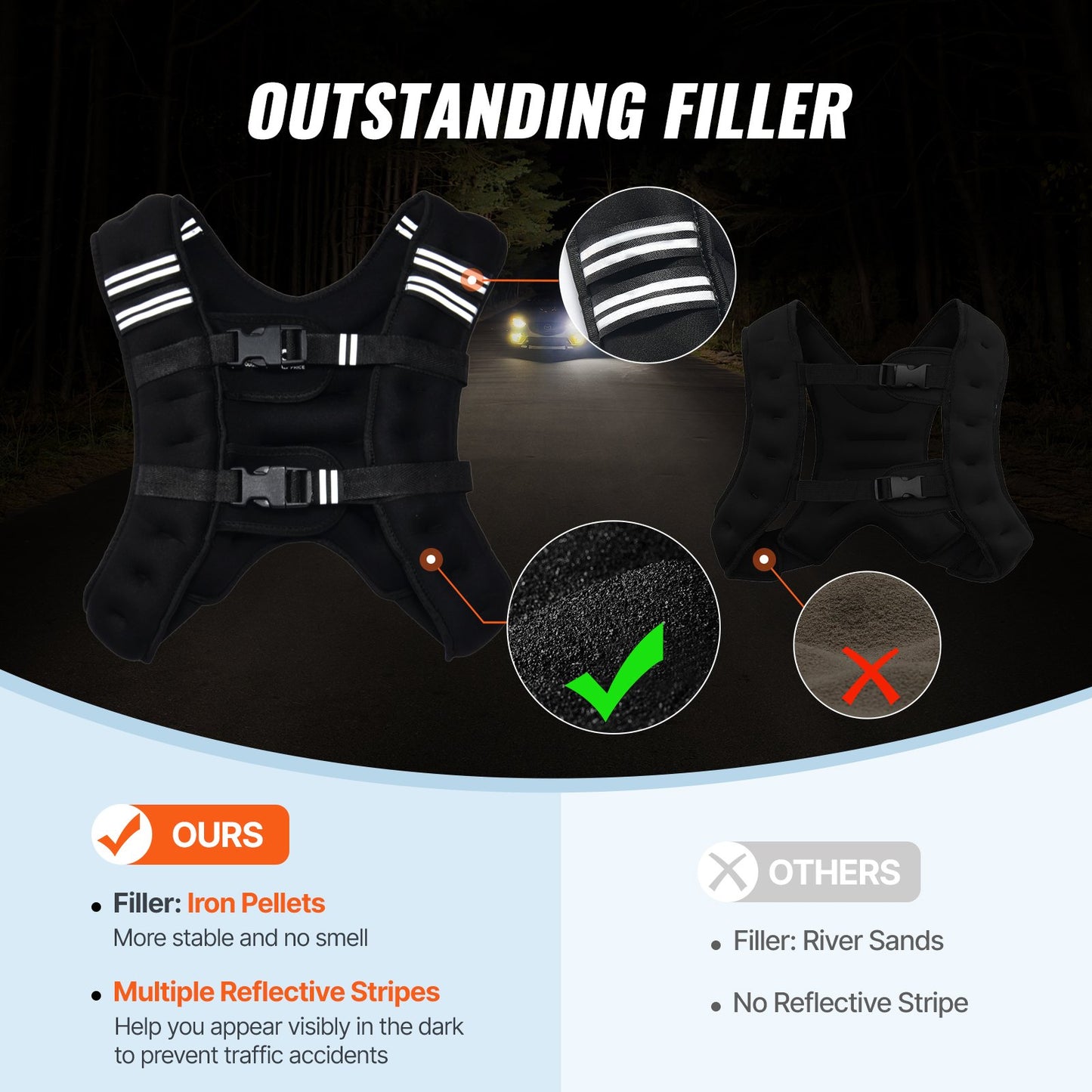 12 Lb Weighted Vest - Adjustable Training Vest for Running & Fitness