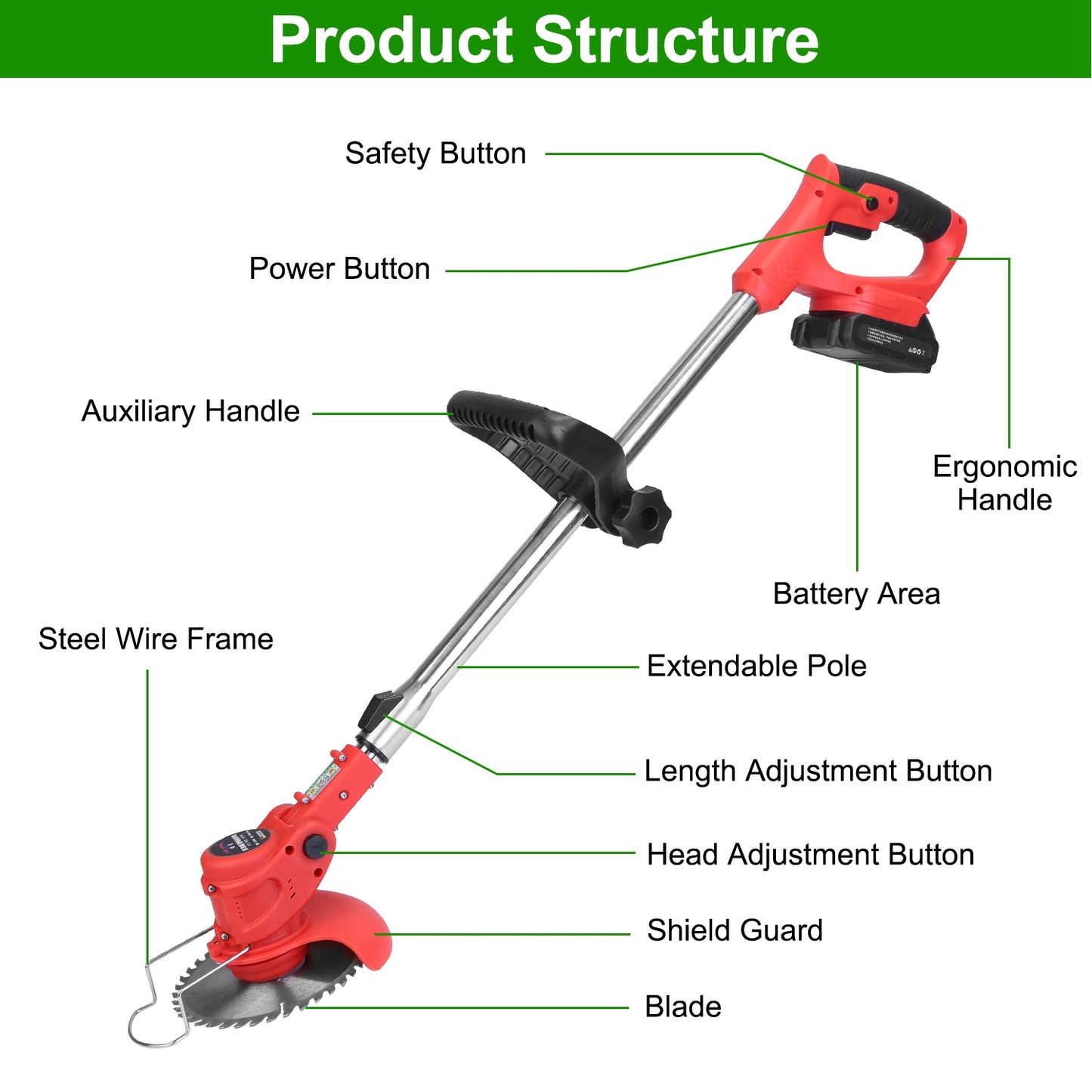 Electric Cordless Grass Trimmer - 21V Rechargeable Lawn Edger with Blades & Accessories