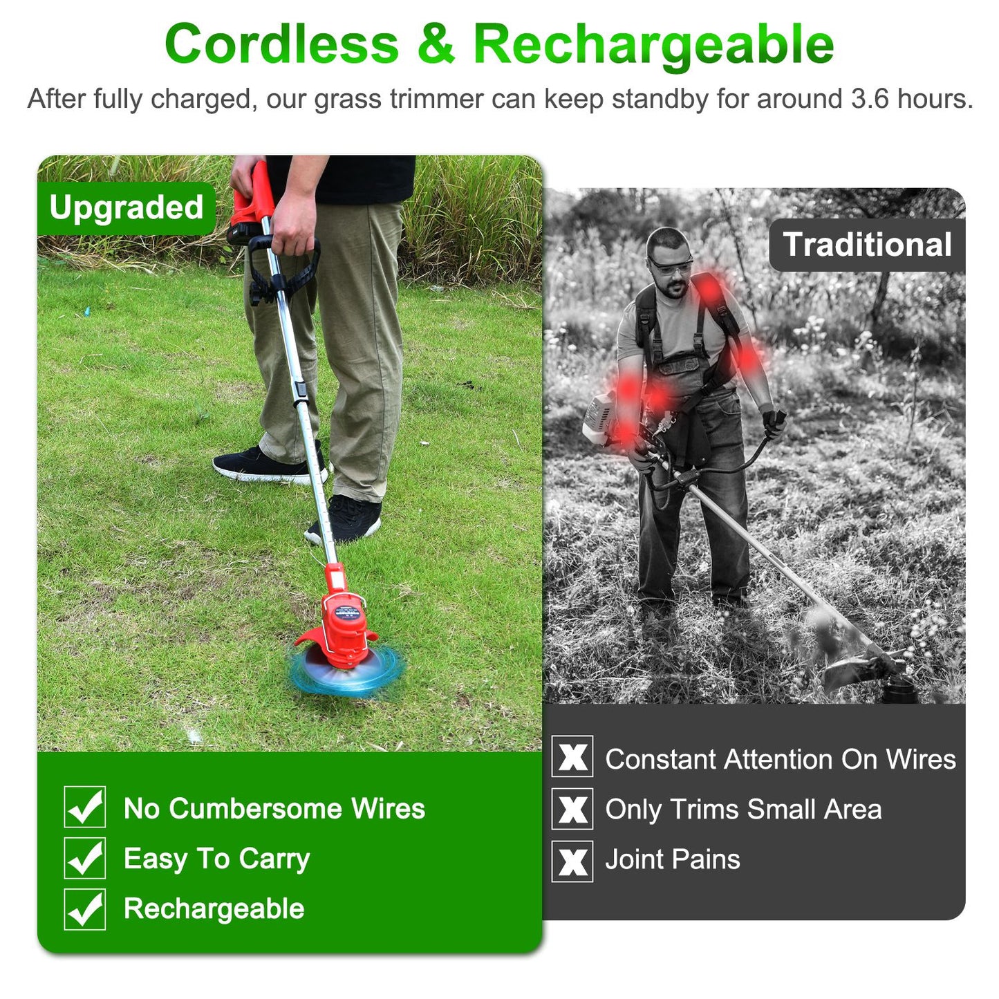 Electric Cordless Grass Trimmer - 21V Rechargeable Lawn Edger with Blades & Accessories