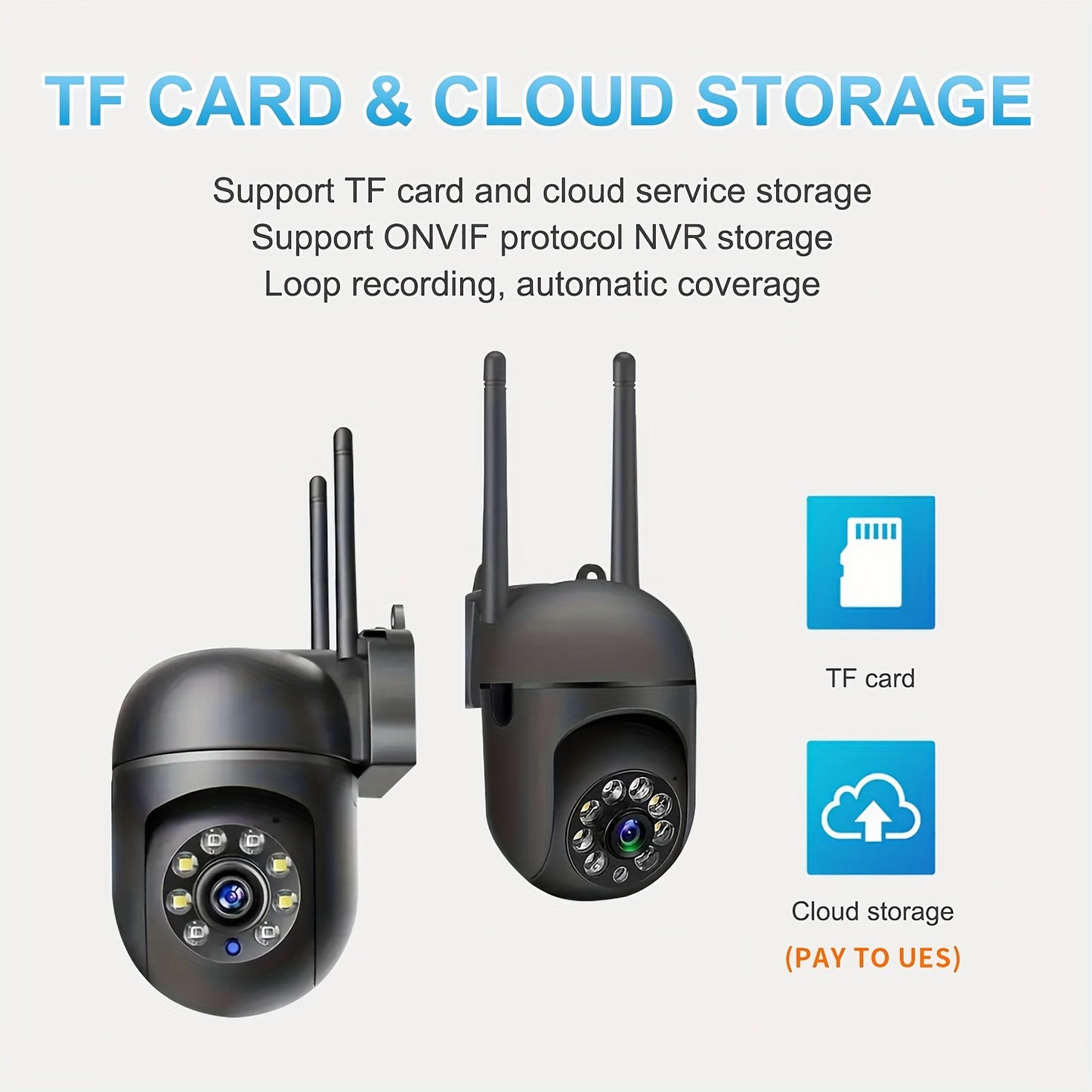 360° Wireless Outdoor Security Camera - HD 1080P WiFi Night Vision
