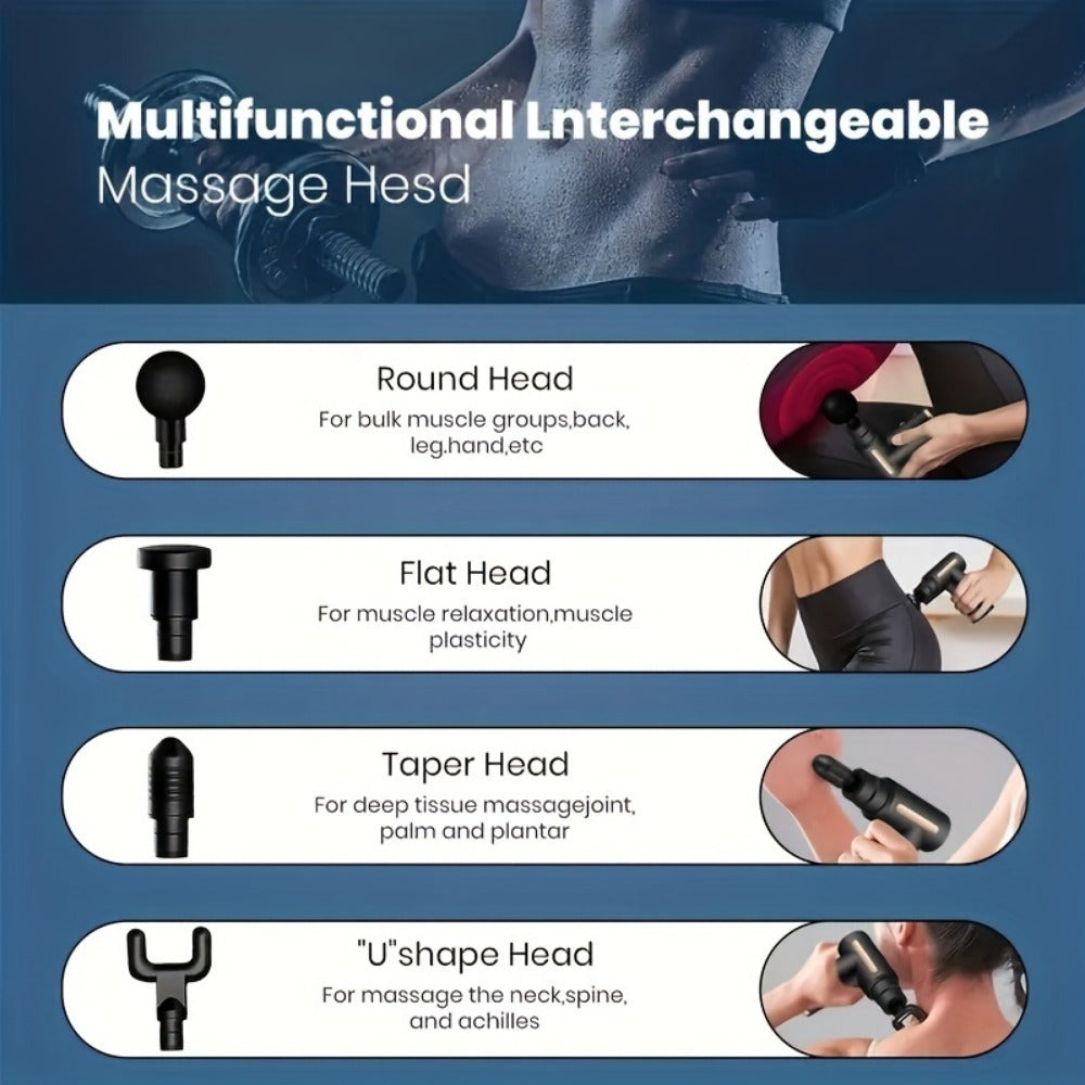 Mini Fascia Gun - USB Rechargeable Muscle Massager for Deep Tissue Relief