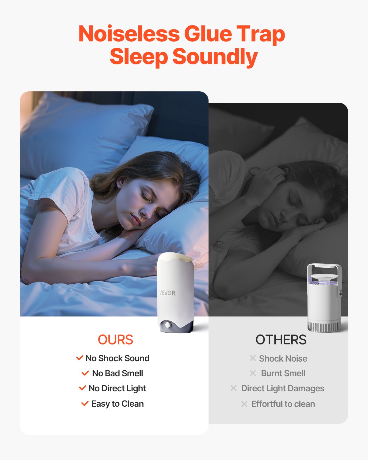 Plug-in Fly Trap - UV Light Gnat Killer with 10 Sticky Glue Boards